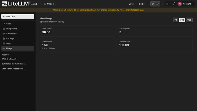Usage 頁面，顯示花費、請求、token 與成功率