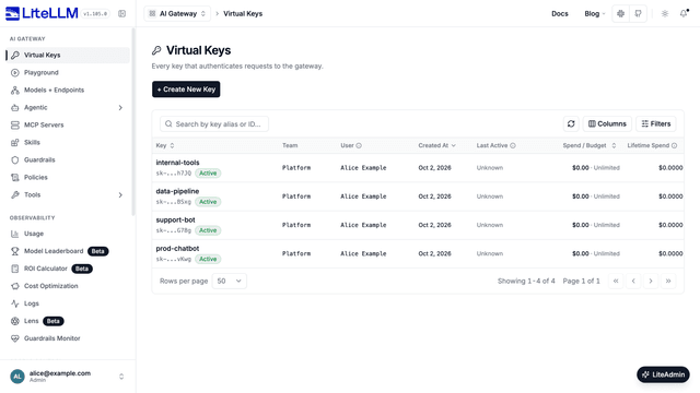The Virtual Keys page with the Create New Key button