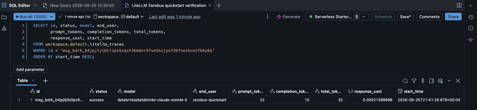Databricks SQL Editor 傳回已驗證的 LiteLLM 回應 ID，並顯示成功狀態、token 數量與成本。