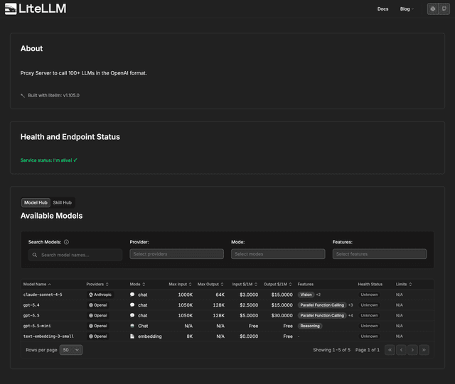 Public AI Hub listing the models an admin has made public